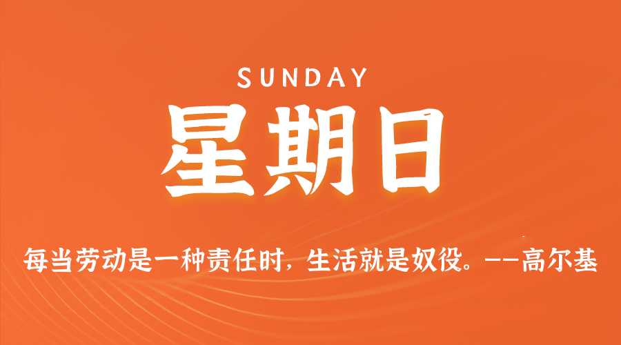 02月15日,星期日,小职博客带你每天60秒读懂世界!
