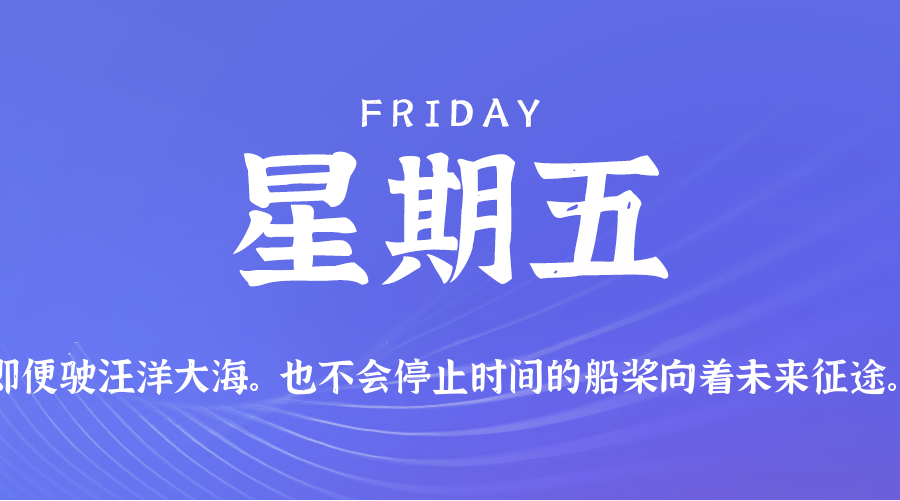 02月20日,星期五,小职博客带你每天60秒读懂世界!