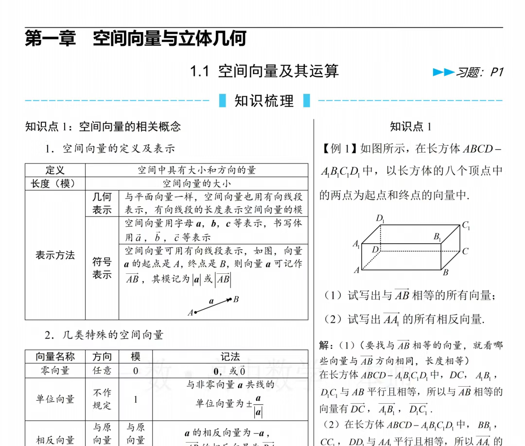 2026版 《高中数学一本通·选必一》第1章空间向量 电子版分享