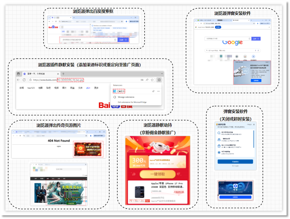 火绒安全撕开鲁大师为首系列企业流量劫持黑幕,专坑小白?